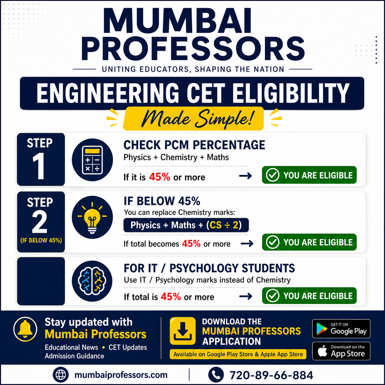 Engineering CET Eligibility Made Simple ✅